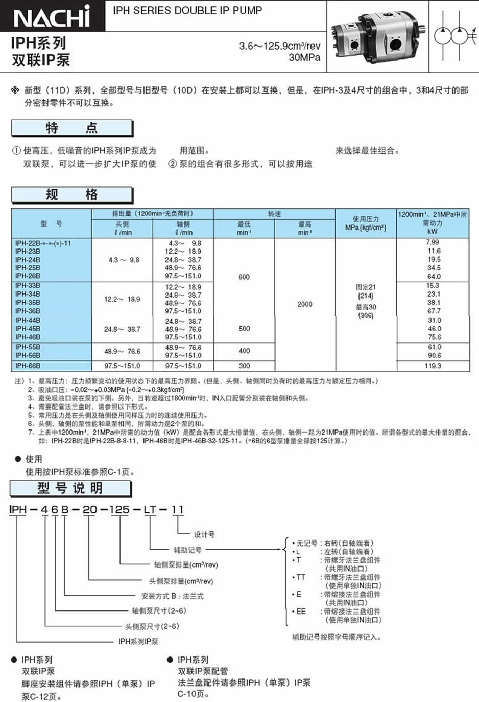 ԽIPHϵ˫IPص㡢ͺ˵