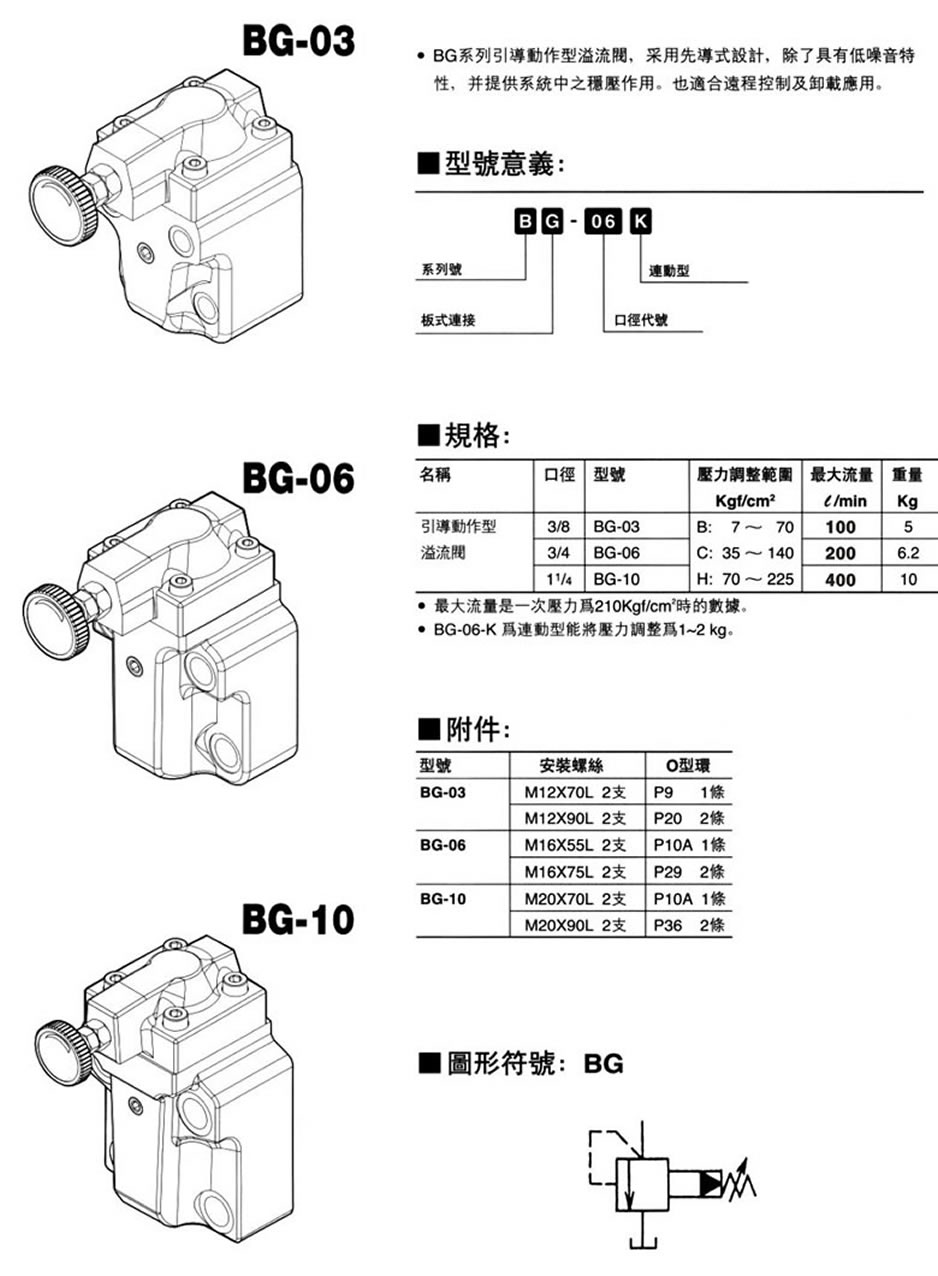 BG-06