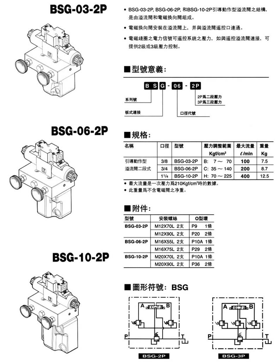 ˫ѹBSG-06-2P