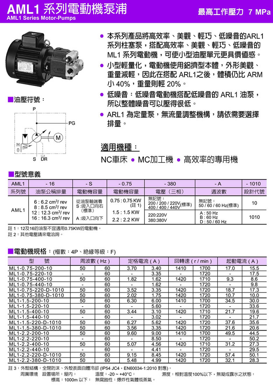 台湾油研AML1系列电机泵浦