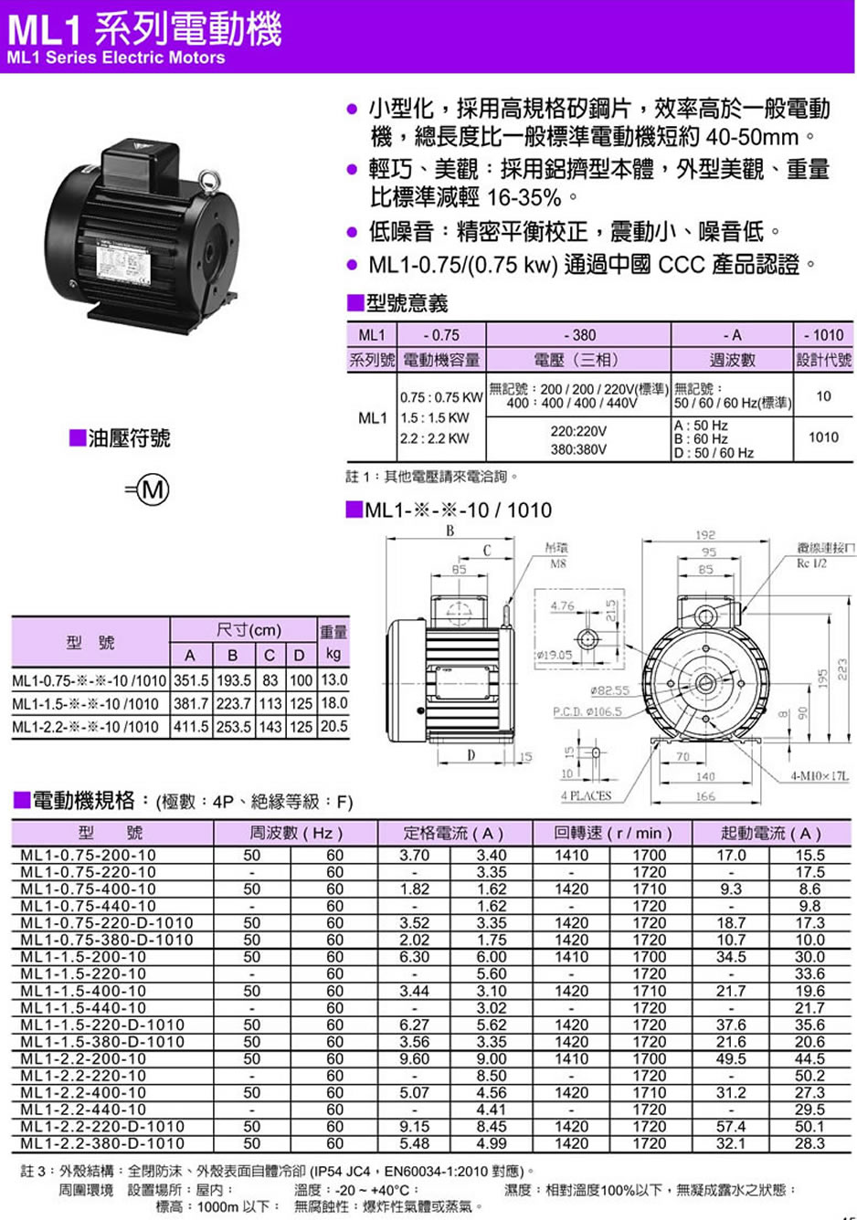 ̨ML1ϵе綯