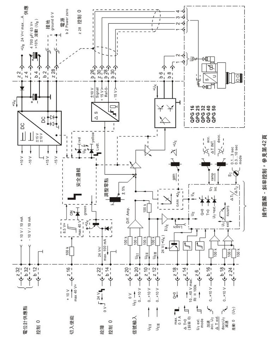 ̨嶫QPE-074ͼ⼰˵ͼ