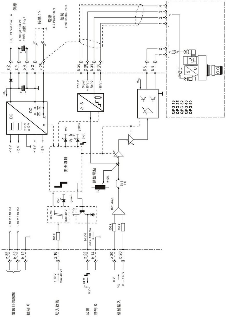 ̨嶫QPE-076ͼ⼰˵ͼ