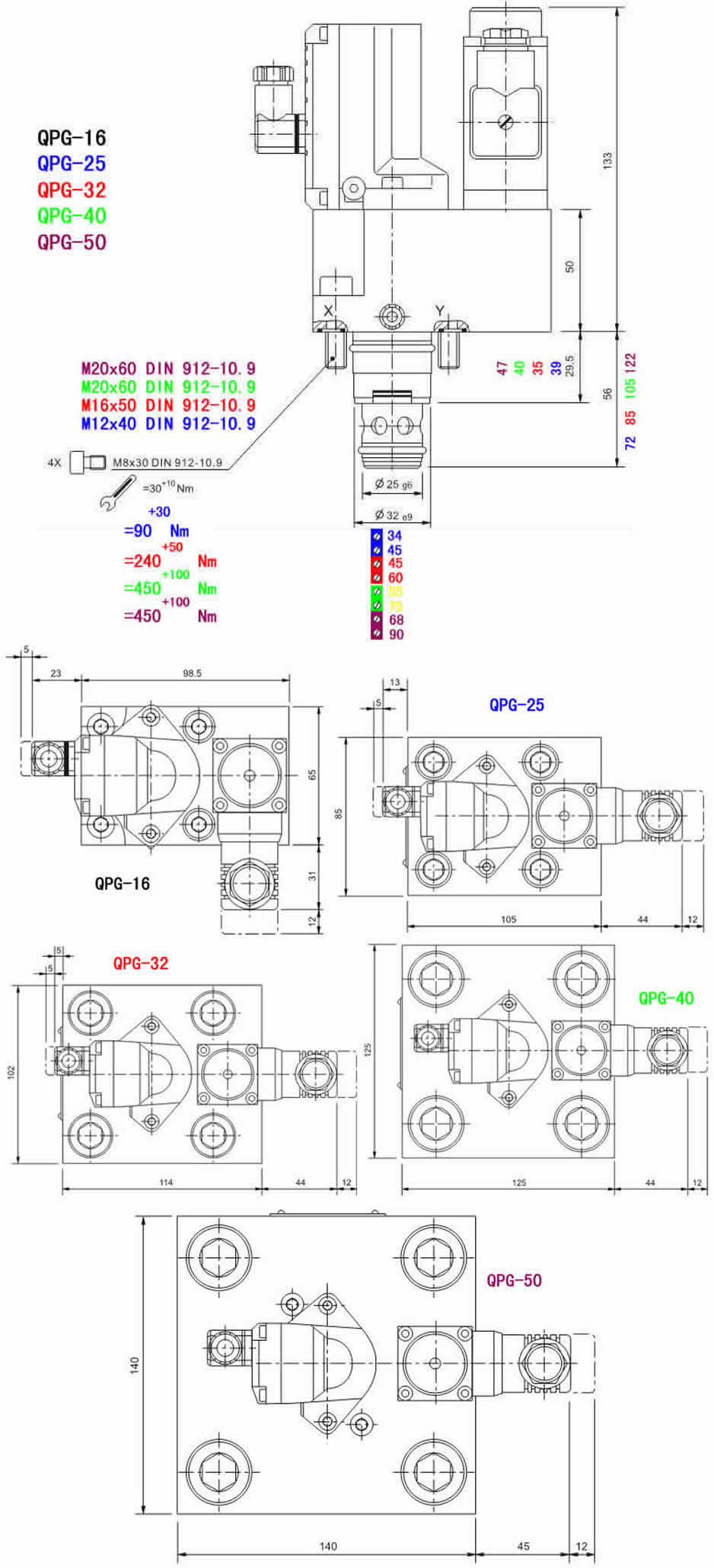 ӦҺQPG-16QPG-25QPG-32QPG-40QPG-50۳ߴ