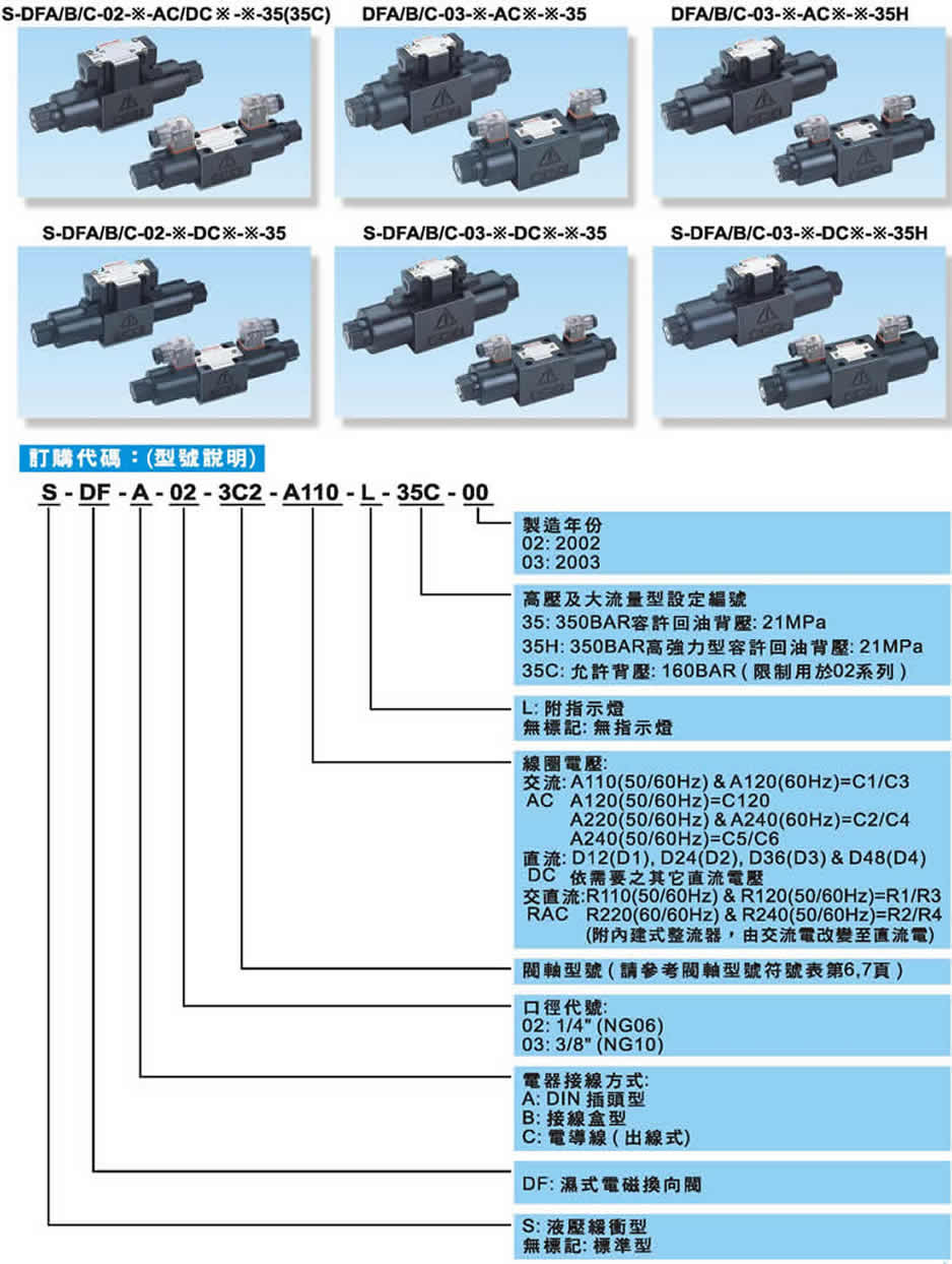 ̨嶫ʪʽŻDFA-03-3C2-DC24-35C  DFA-03-3C4-DC24-35C