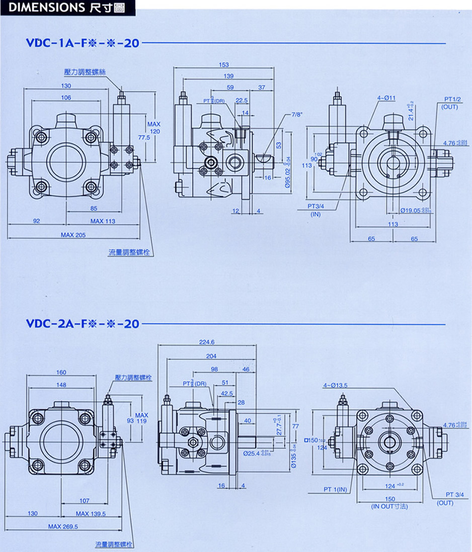 ߮׼VDCϵҶƬóߴͼ