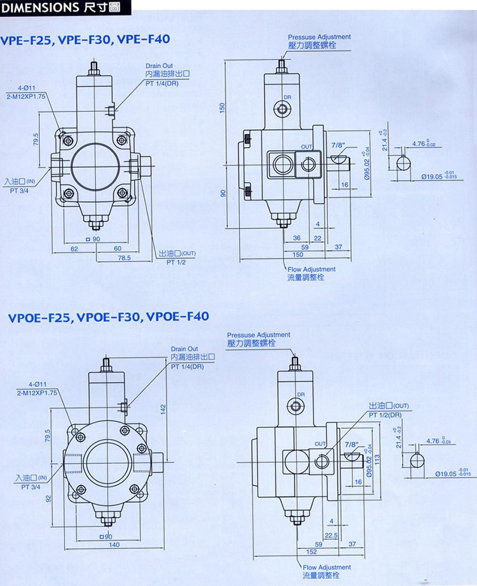 弋力VPE VPOE變量葉片泵尺寸圖VPE-25 VPE-30 VPE-40 VPOE-25 VPOE-30 VPOE-40