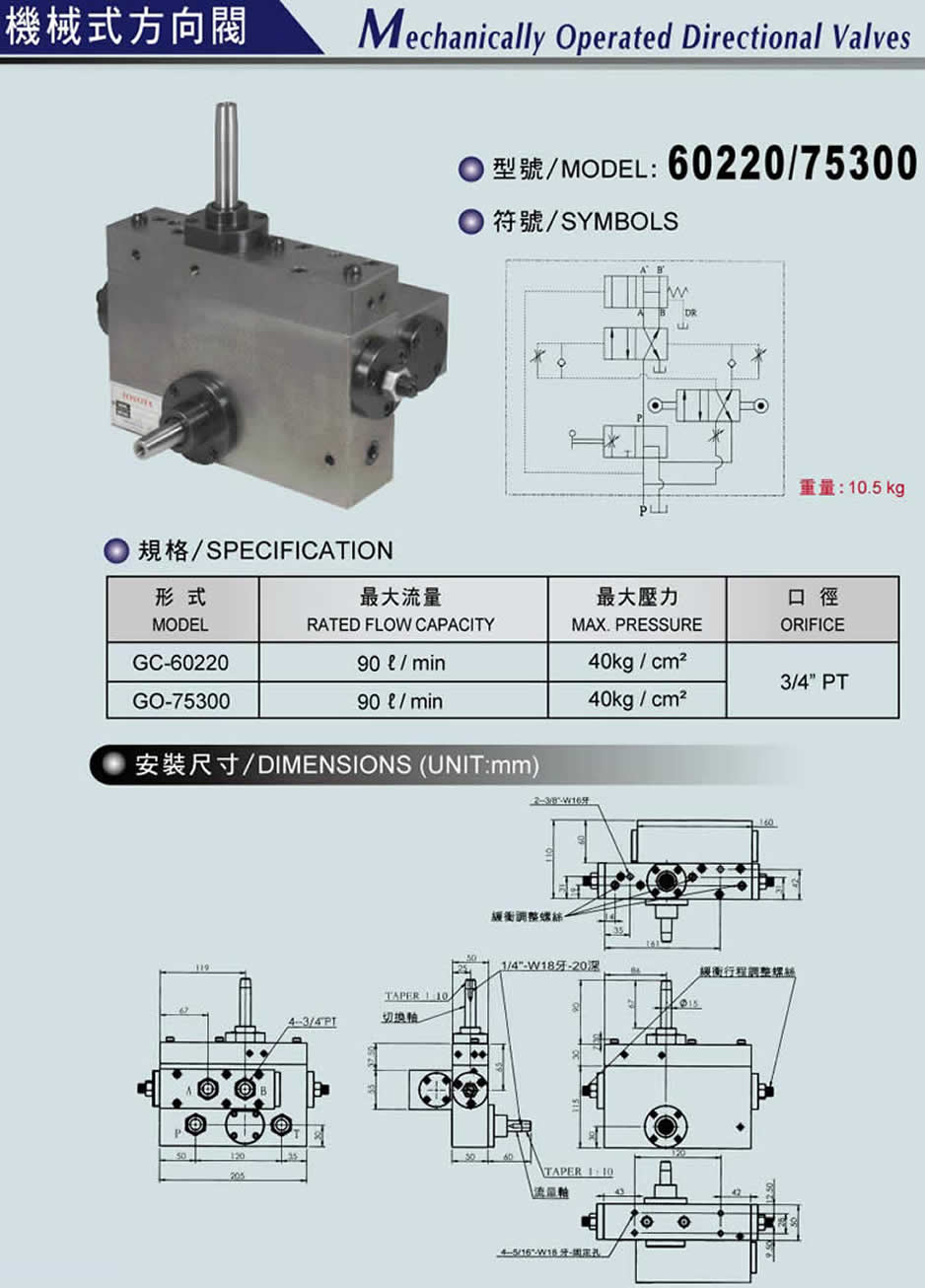 ̨ƽĥרûеʽGC-60220/GO-75300