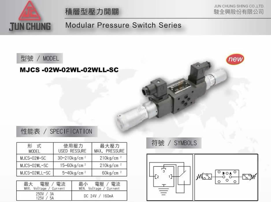 ̨忥ȫ˻ѹܱMJCS-02W-SC