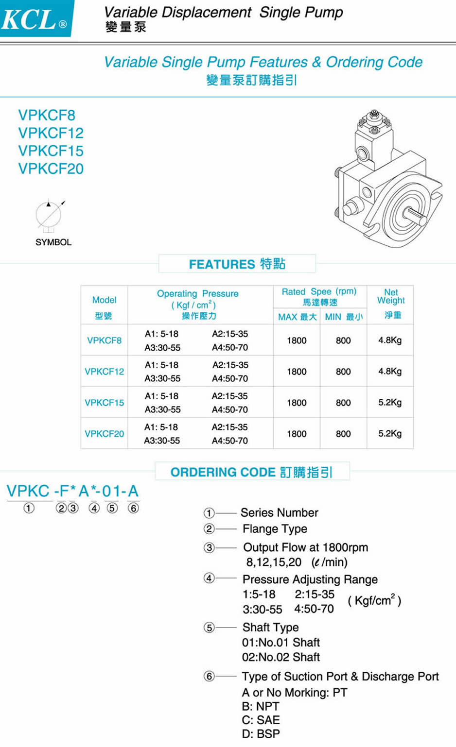 台湾凯嘉单联变量泵型号说明