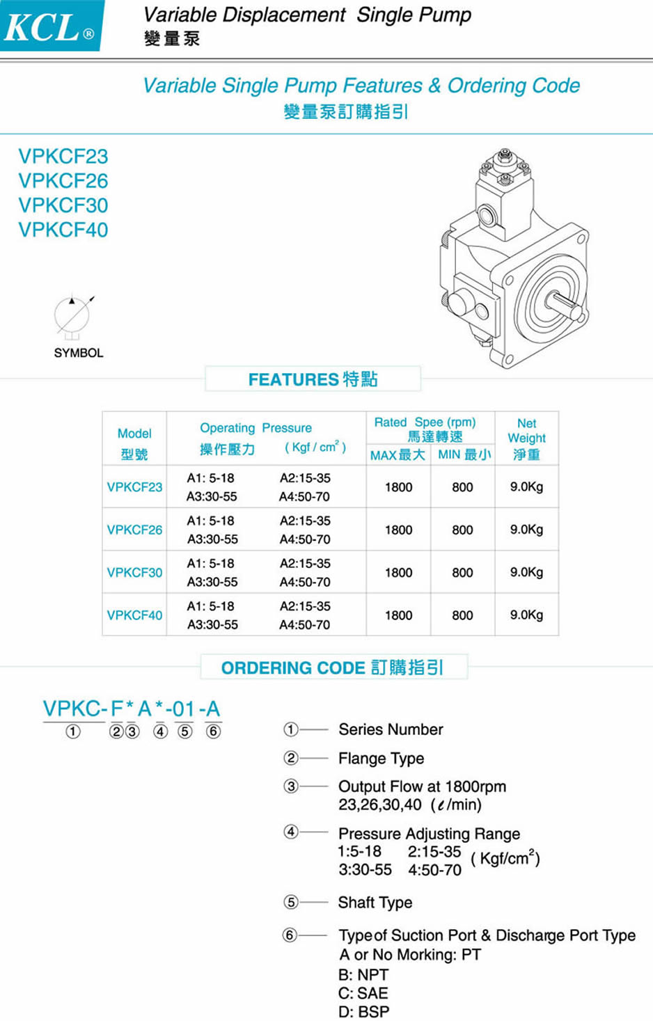 台湾凯嘉单联变量泵型号说明