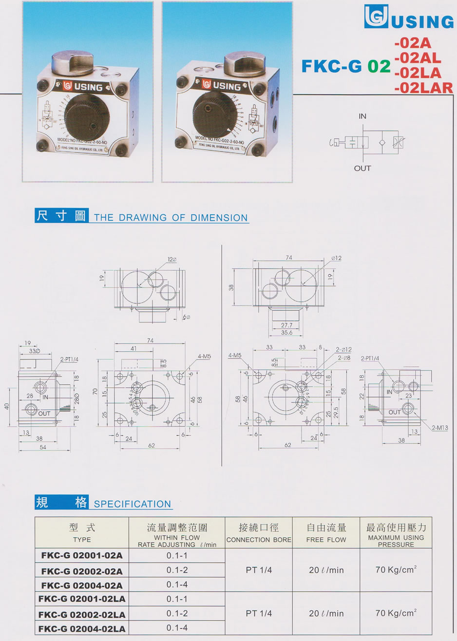 ƷFKC-G02001-02AFKC-G02002-02AFKC-G02004-02AFKC-G02001-02LAFKC-G02002-02LAFKC-G02004-02LA