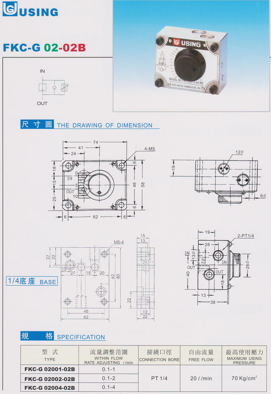 ƷFKC-G02001-02BFKC-G02002-02BFKC-G02004-02B