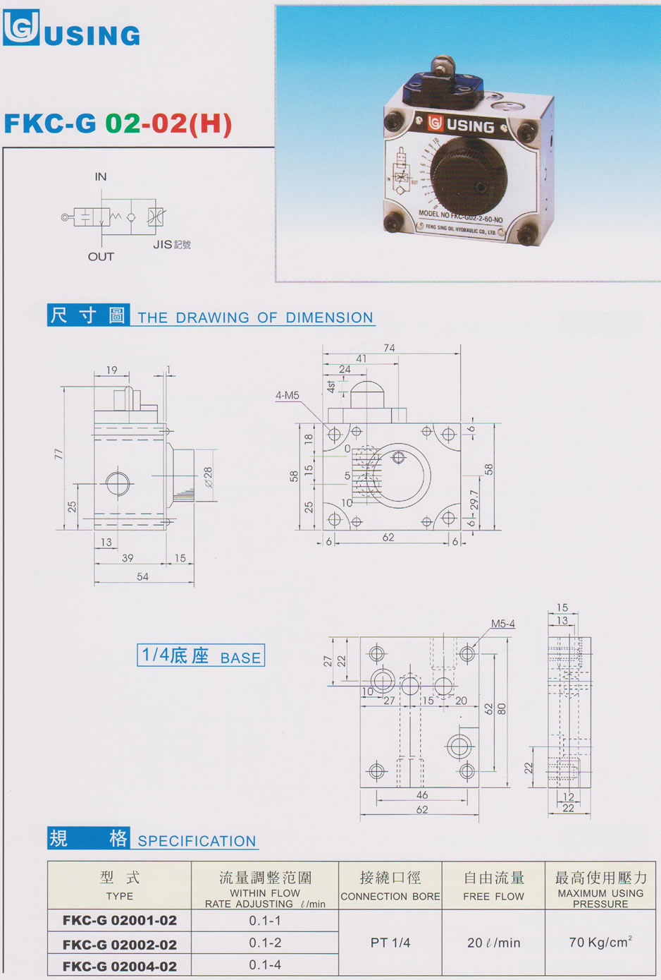 ƷFKC-G02001-02FKC-G02002-02FKC-G02004-02