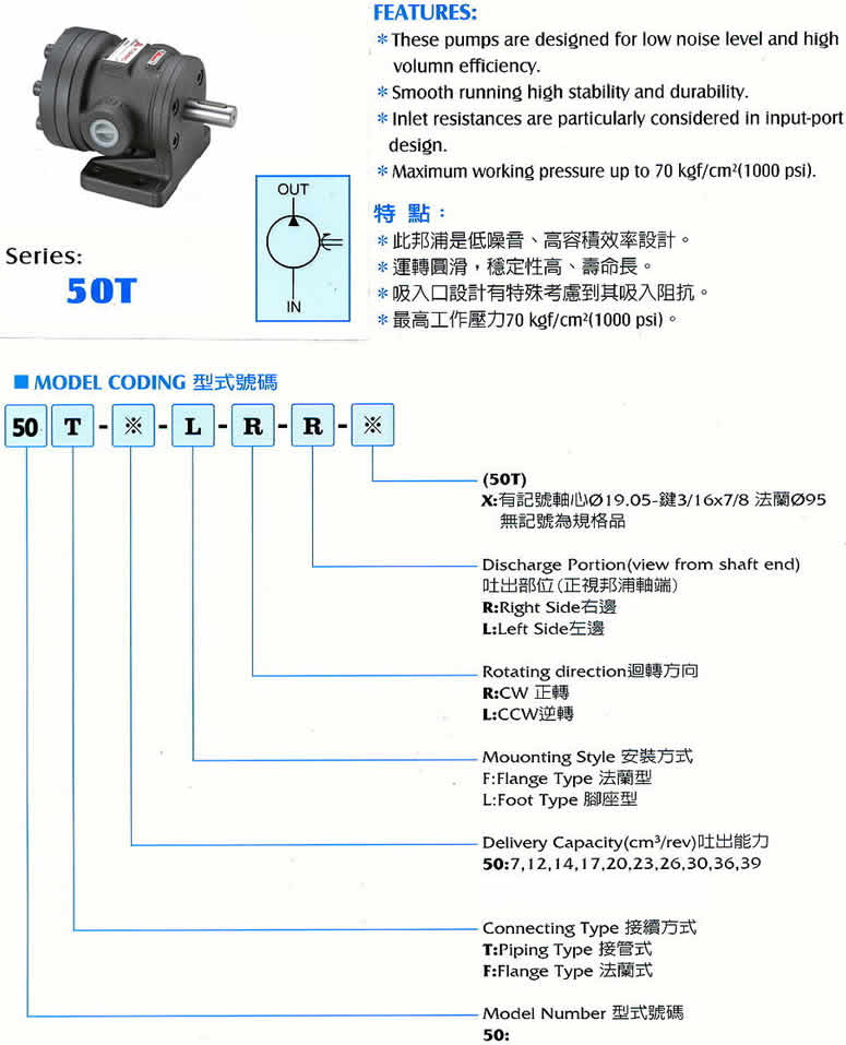 ̨ʥ50Tϵй̶ʽ