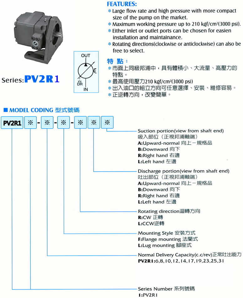 ̨ʥPV2Rϵиѹ̶ʽ
