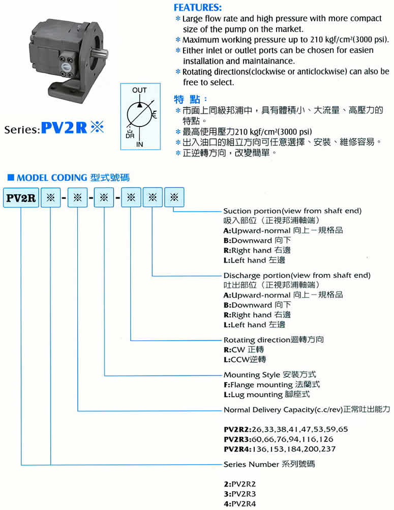 ̨ʥPV2Rϵиѹ̶ʽ