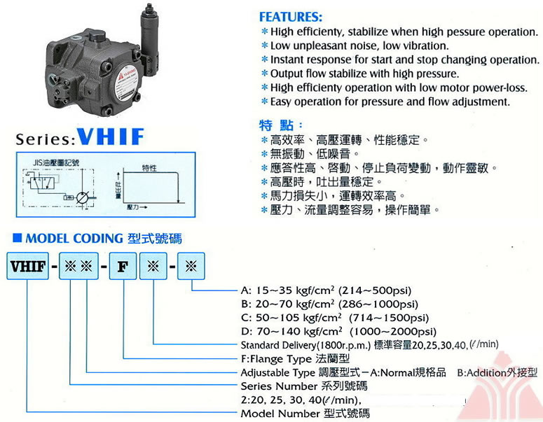 台湾镒圣中压变容量泵浦形式号码