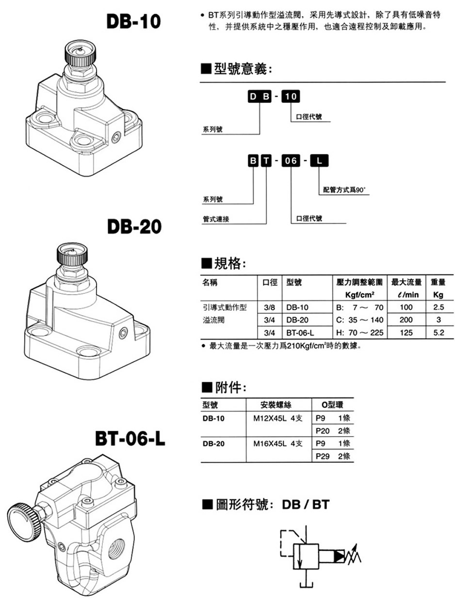 ʽDB-10