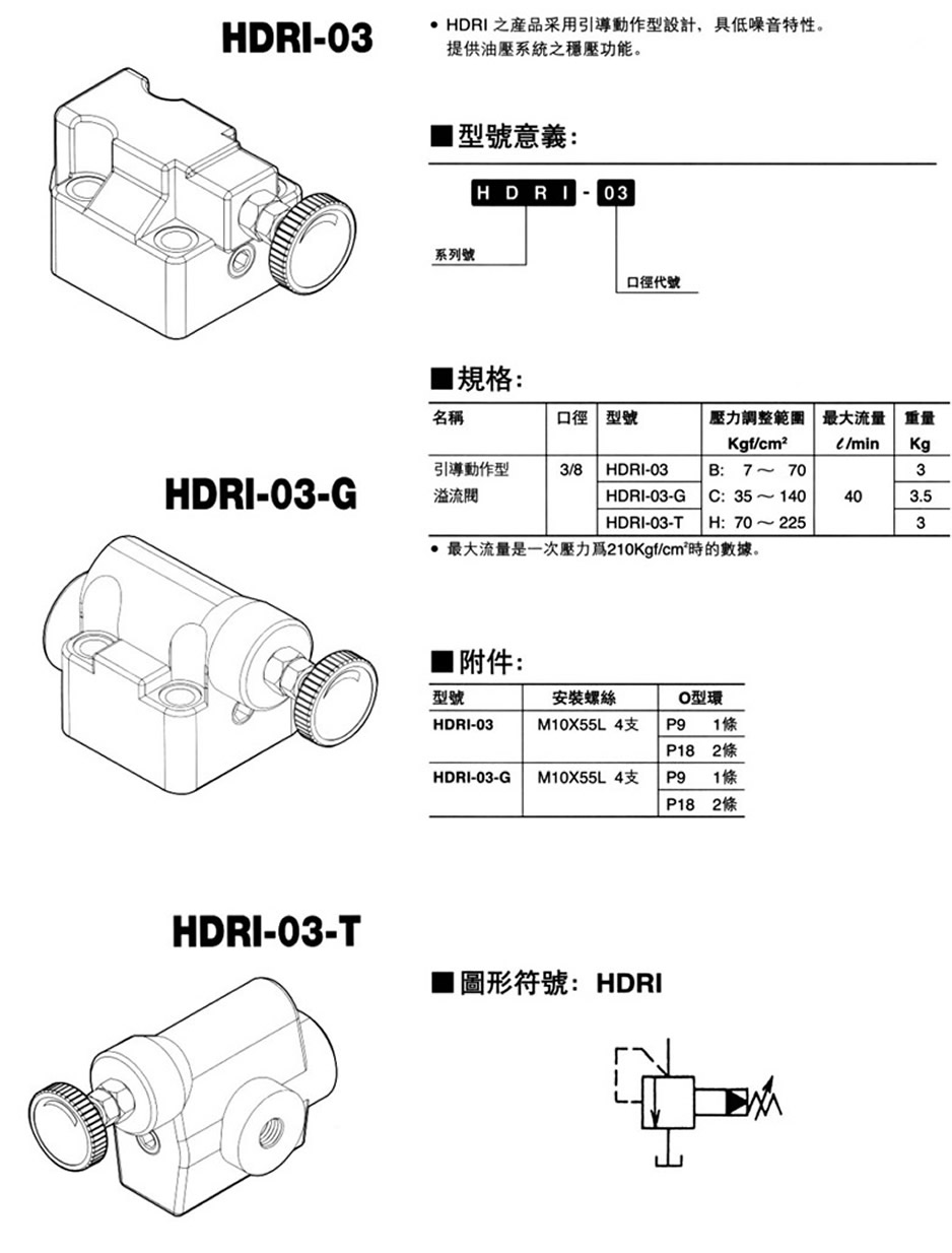 HDRI-03