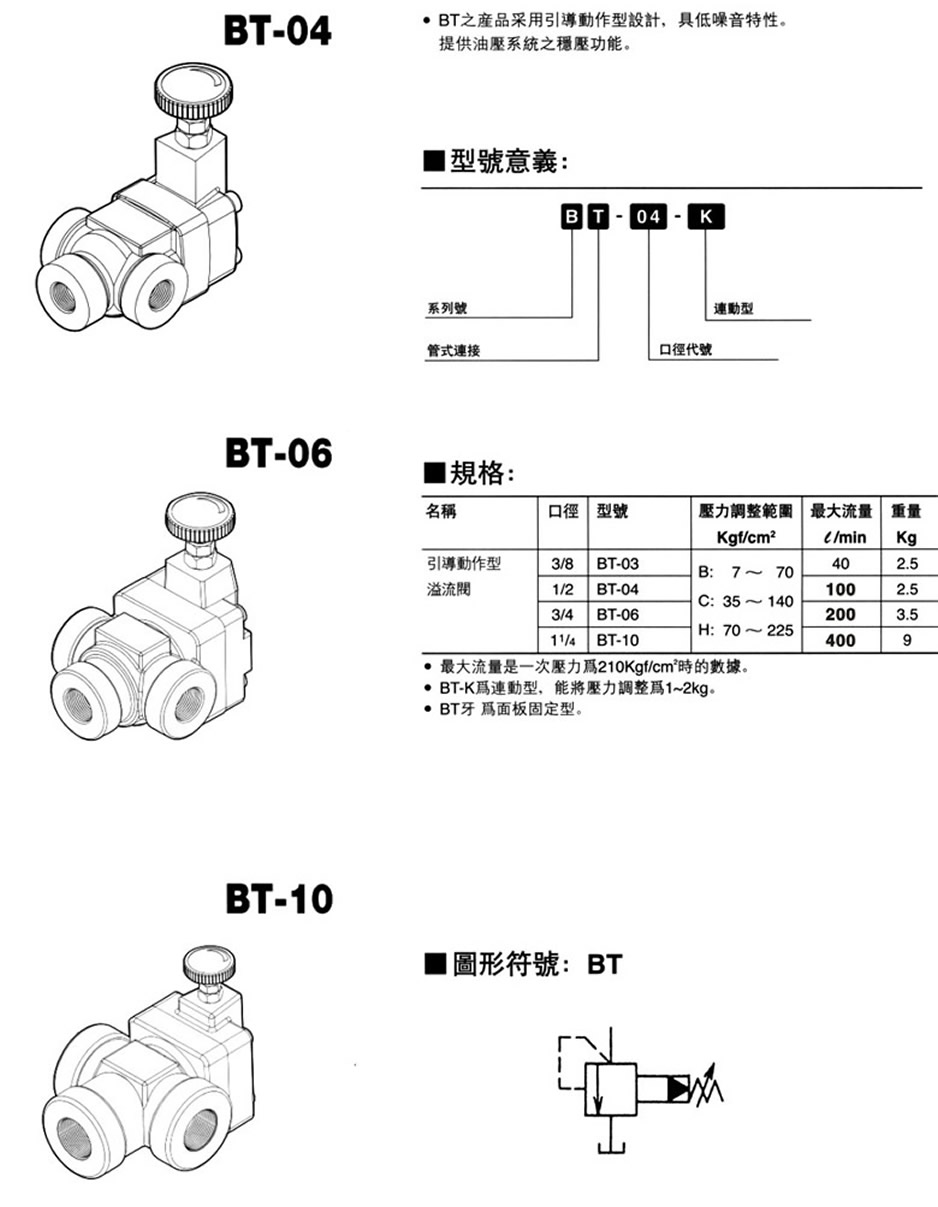 BT-04-K